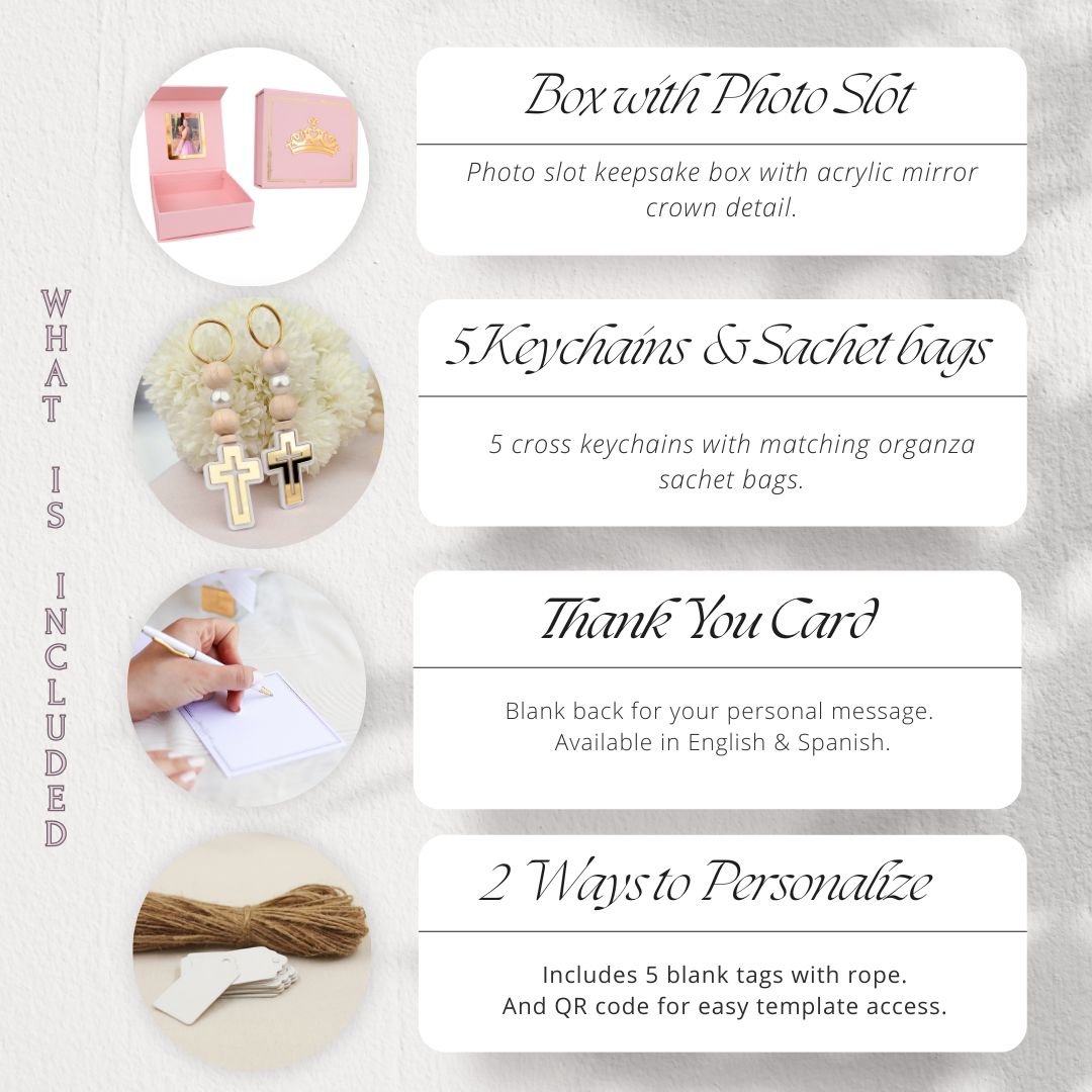 Product package with key features listed on a white background