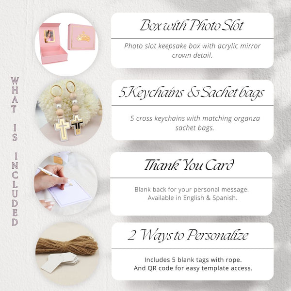 Product package with key features listed on a white background